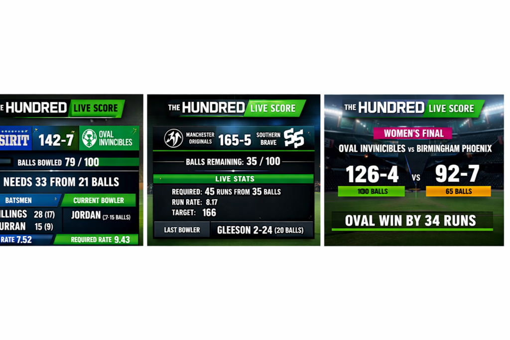 the hundred live score