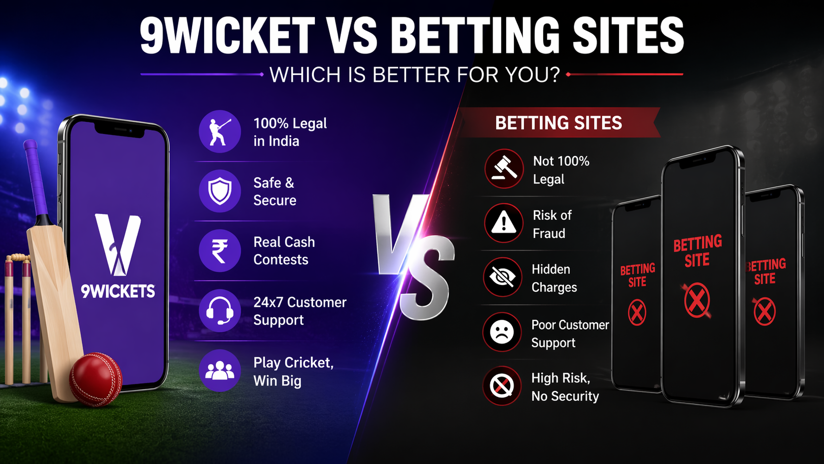 9Wicket vs Other Betting Sites – Which is Better?