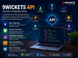 9Wickets API Explained: Features and Developer Guide