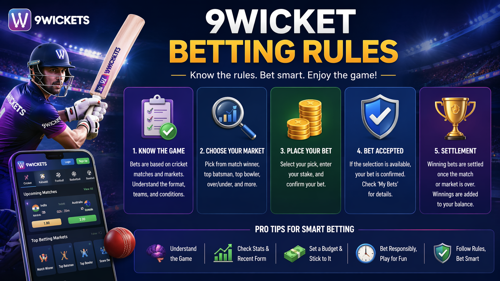 9Wicket Betting Rules Explained for Beginners